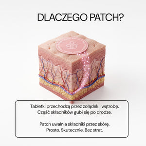 Dlaczego patch: składniki uwalniane przez skórę