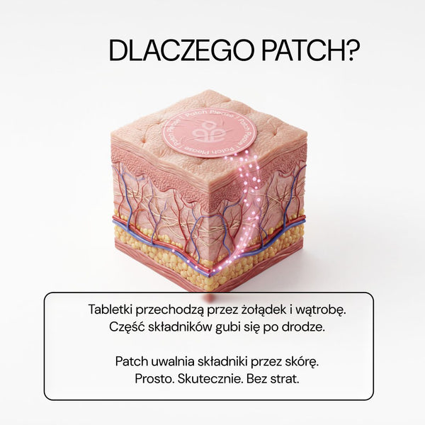 Dlaczego patch: składniki uwalniane przez skórę