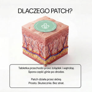Dlaczego patch: Depuff Please działa przez skórę