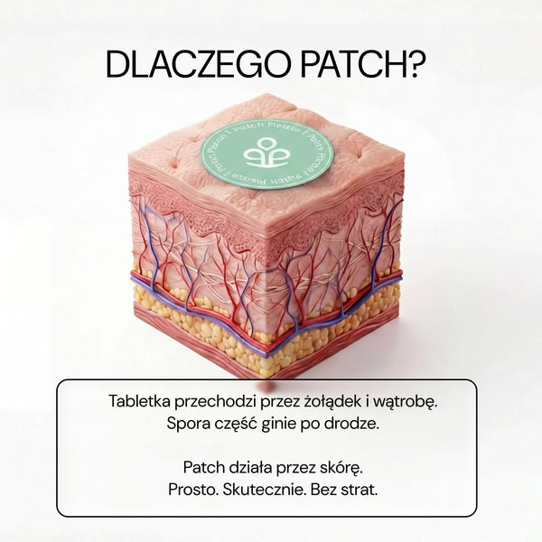 Dlaczego patch: Depuff Please działa przez skórę