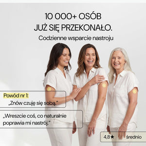 10 000+ osób już się przekonało
