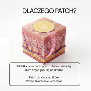 Dlaczego patch: składniki uwalniane przez skórę