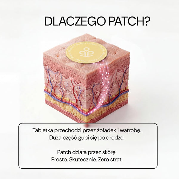 Dlaczego patch: składniki uwalniane przez skórę