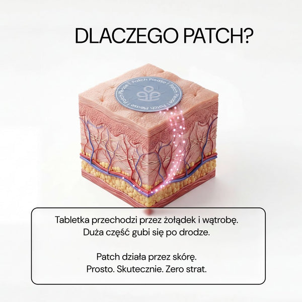 Dlaczego patch: składniki uwalniane przez skórę