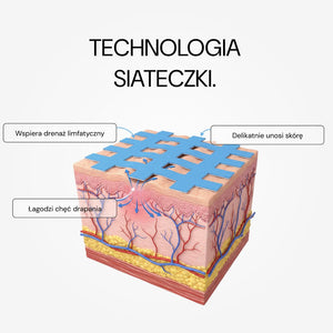 Technologia siateczki patcha No Itch Please na skórze