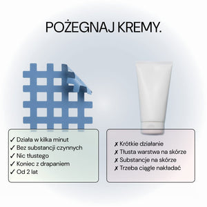 Patch No Itch Please w porównaniu z kremami na swędzenie