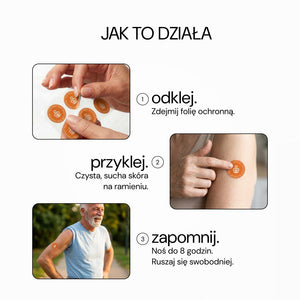 Jak to działa: odklej, przyklej, zapomnij