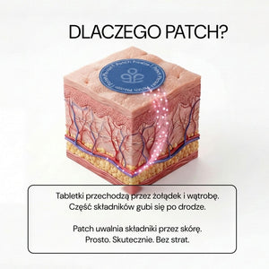 Dlaczego patch: składniki uwalniane przez skórę