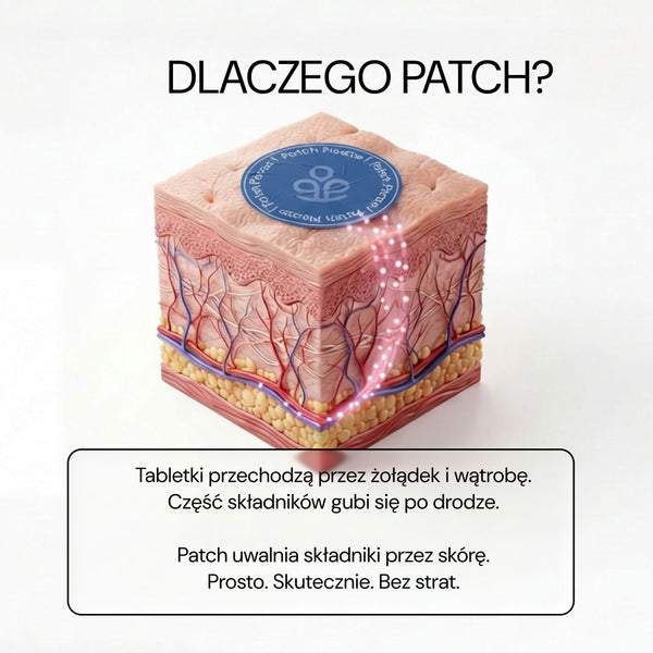 Dlaczego patch: składniki uwalniane przez skórę